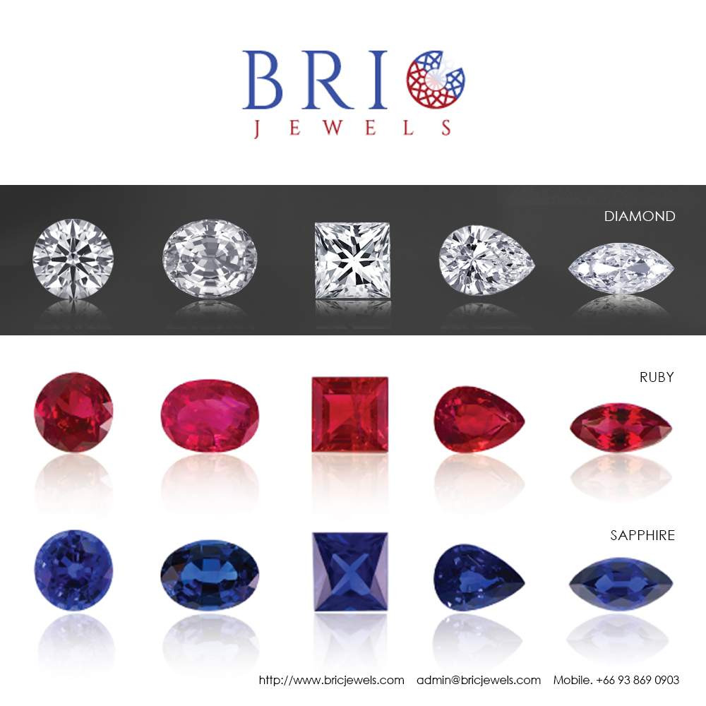 Bric Jewels Company Limited logo